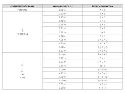 Thule Rain Blocker Front G2 Voorwand 1200 (B) 127 9 Thule Rain Blocker Front G2 Voorwand 1200 (B) 127 -Buitenkampeerwinkel 379047 379047 images other thule rain blocker front g2 3 ecommerce 5