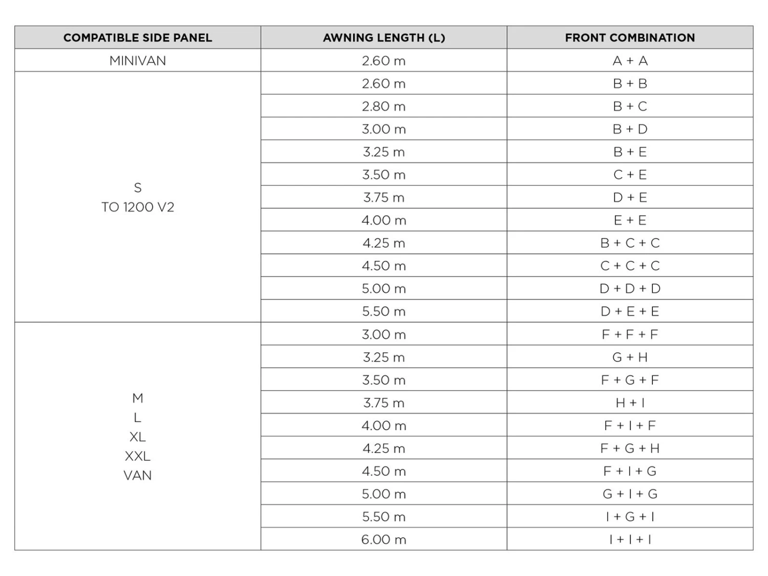 Thule Rain Blocker Front G2 Voorwand 1200 (B) 127 5 Thule Rain Blocker Front G2 Voorwand 1200 (B) 127 - Afbeelding 3