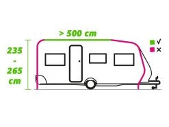 Dometic Ace Air All-Season 500 S Voortent -Buitenkampeerwinkel 580008 580008 images other raillengte 500 kampa s ecommerce