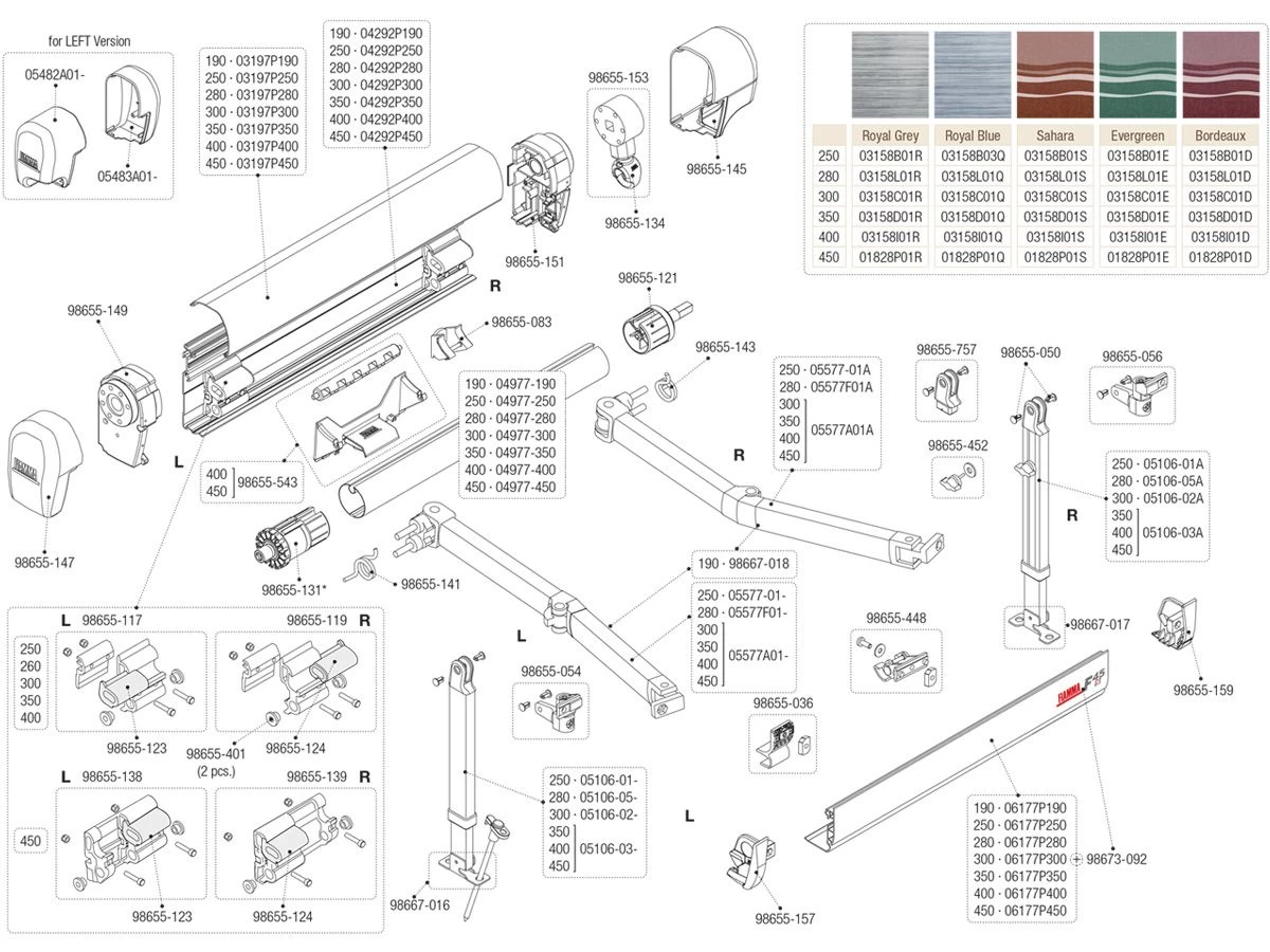 Fiamma Eindkap Voorlijst Rechts F45Ti 4 Fiamma Eindkap Voorlijst Rechts F45Ti - Afbeelding 2