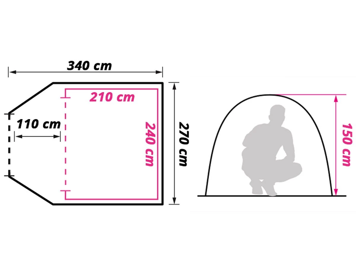 Obelink Shelter 4 CoolDark Koepeltent 8 Obelink Shelter 4 CoolDark Koepeltent - Afbeelding 6